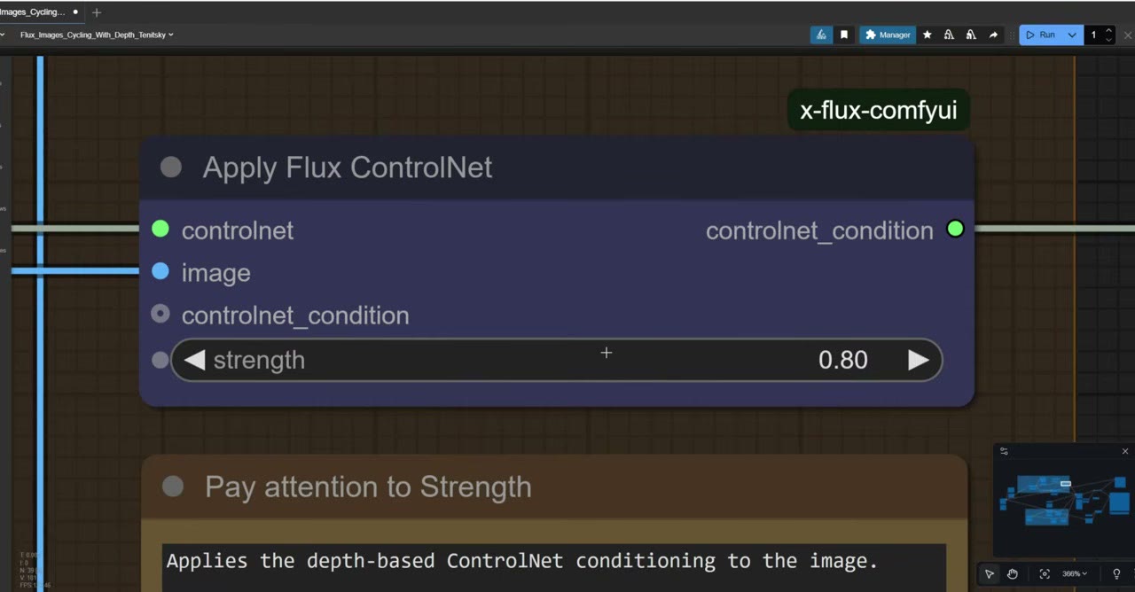 The Apply Flux ControlNet node with strength set to 0.80