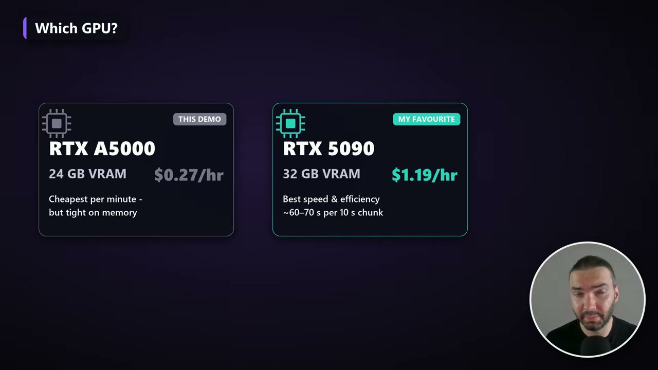 Slide comparing the RTX A5000, 24 GB at $0.27 an hour, with the RTX 5090, 32 GB at $1.19 an hour