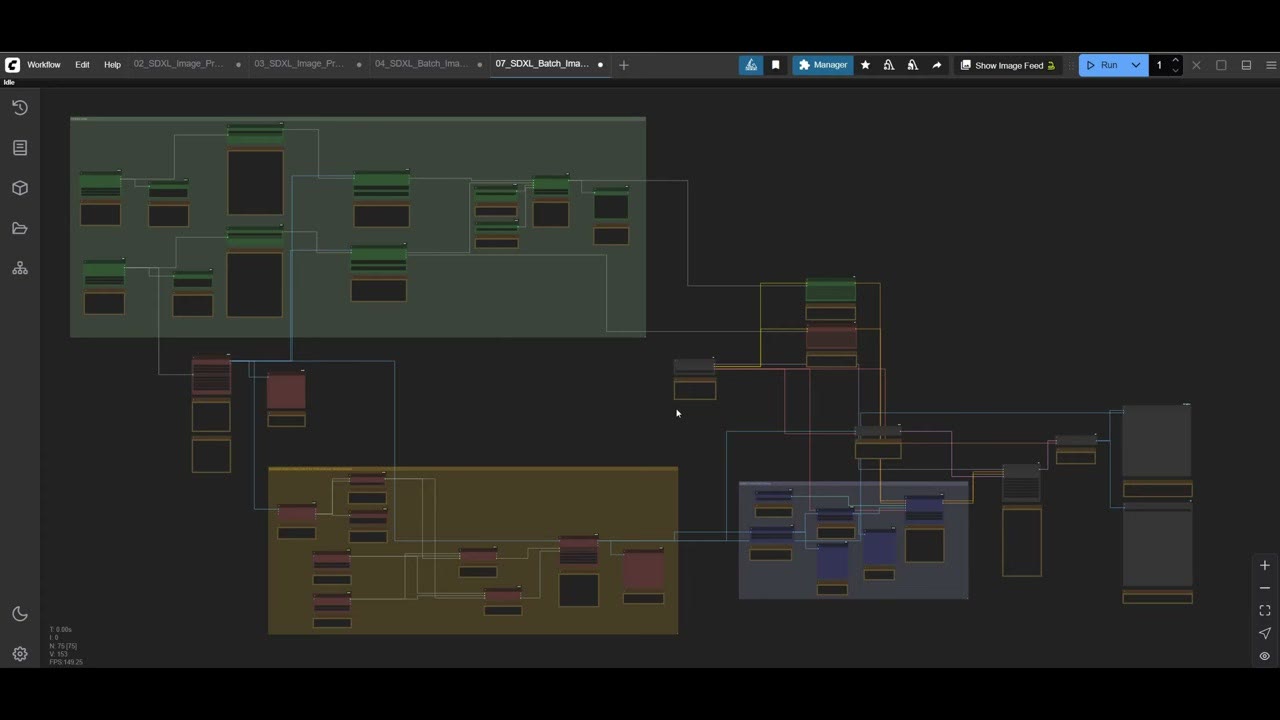 A large ComfyUI workflow zoomed out, with groups for image loading, sorting, prompt lists and concatenation