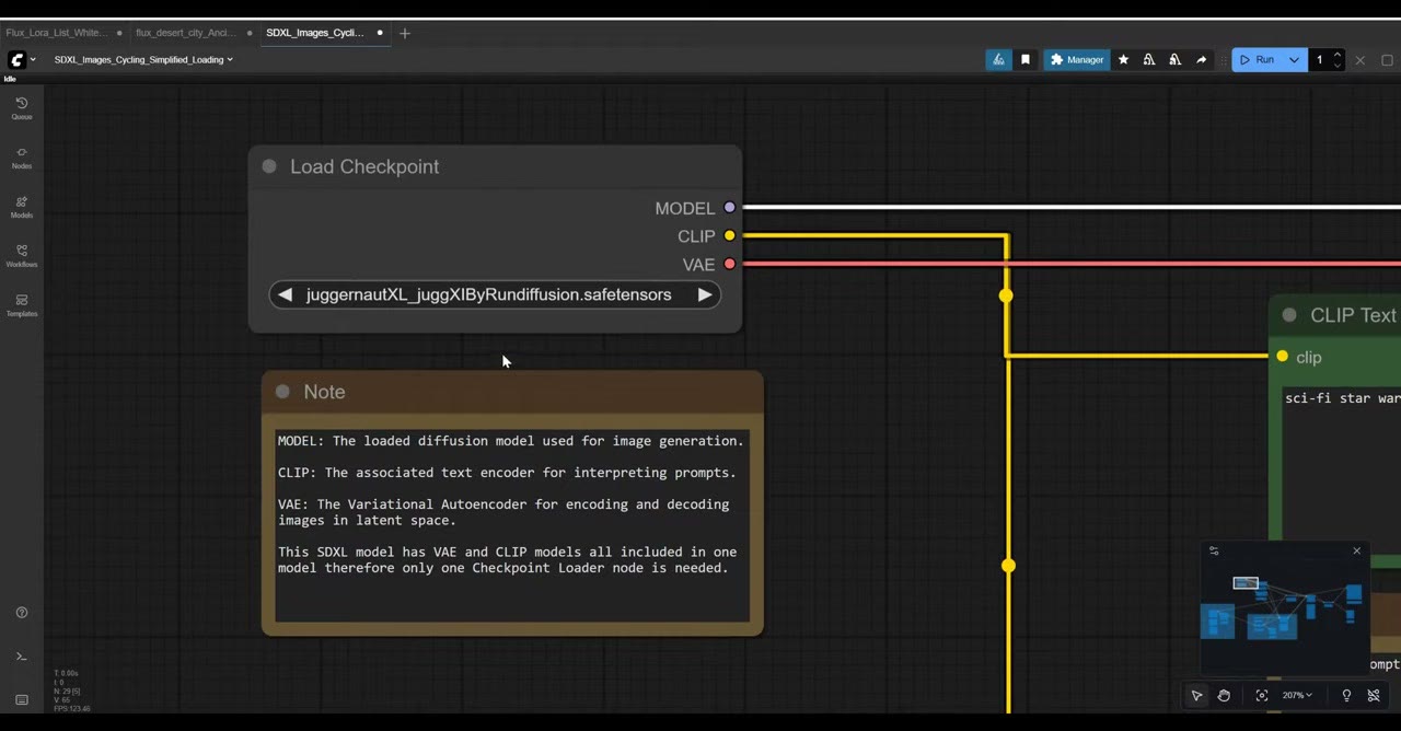 The Load Checkpoint node with the Juggernaut XL model and an explanatory note