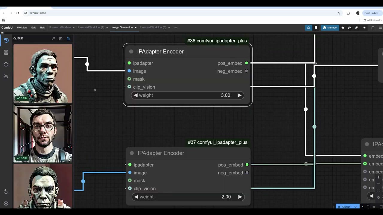 Two IPAdapter Encoder nodes with weights 3.00 and 2.00, and portraits in the queue that lean towards one image or the other